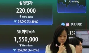 ‘삼전닉스 블랙홀’에 갇힌 경제·사회…경고음 커진다