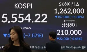 또 외국인 양털깎기 당했나…코스피만 출렁인 까닭 [박상현의 경제수다]