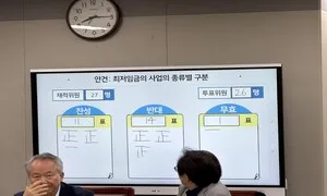 ‘최저임금 업종별 차등적용’ 내년도 안 한다…18일 표결 끝 부결