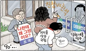 국힘만 ‘어부지리’ [그림판]