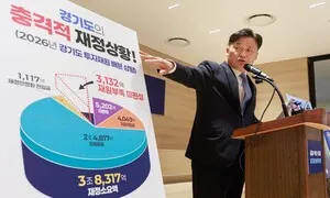 경기준비위 “경기도 채무 7조 돌파…사상 최대 감액추경 불가피”
