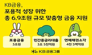 KB금융 “올해 포용금융 3조, 중금리대출 3.5조 공급”