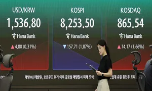 소외됐던 코스닥 6% 급등하며 매수 사이드카…바이오·2차전지 순환매