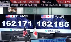 엔화 가치 39년만에 최저…“제동 못걸면 170엔대 갈수도”