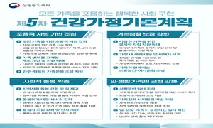부계혈통이란 없다 [한채윤의 비 온 뒤 무지개]