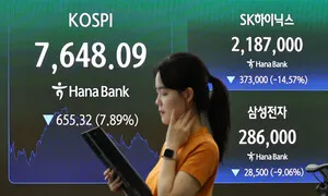 반도체 악재 하나에 8000 깨진 코스피…대형주 쏠림에 매일매일 급등락