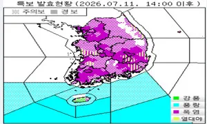 전국 낮밤이 이글이글…‘폭염 경보’ ‘열대야주의보’ 확산 발효