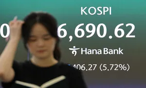 중동 정세 불안에 주가 급락…코스피 6600대로 밀려