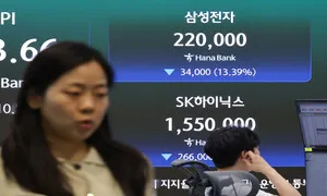 중국 반도체 굴기·미국 AI 수익성 우려 겹악재에 코스피 속절없이 무너져