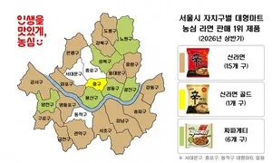 같은 서울이어도 동네마다 취향 달랐다…농심라면 인기 지도 보니