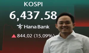 폭락 뒤 폭등 ‘투전판’ 증시…코스피 17%대 상승 초강세