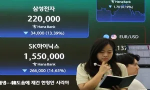 ‘삼전닉스 레버리지’ 개인 손실 8월 중순 6.3조원…지금은 그때의 ‘반토막’