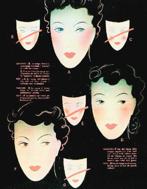 <마리 클레르가 소개하는 화장의 기술>, 1937년 4월
