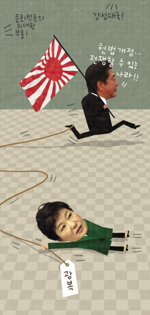  while South Korean President Park Geun-hye is pulled between a rearmed Japan and rising China.