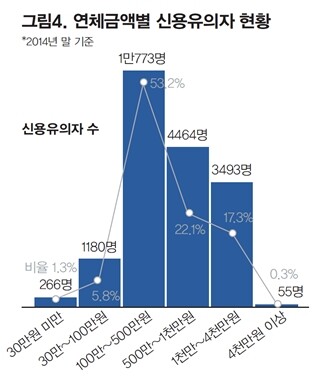 ※이미지를 누르면 더 크게 보실 수 있습니다.