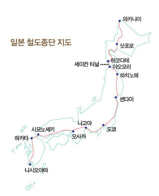 일본 철도종단 지도