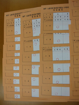 KT민주동지회가 지난해 노조위원장 선거 과정에서 입수한 투표용지에는 조직적으로 투표용지의 특정 구석에만 기표를 한 흔적이 보인다. 사진 KT민주동지회 제공