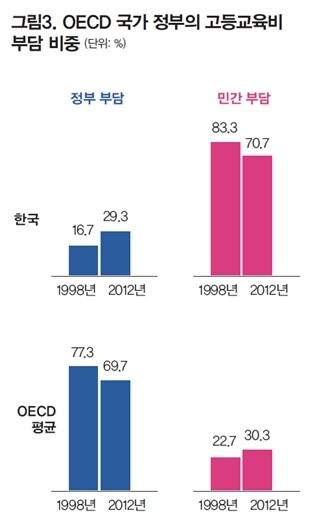 ※이미지를 누르면 더 크게 보실 수 있습니다.