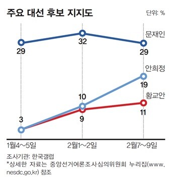 ※이미지를 누르면 더 크게 보실 수 있습니다.
