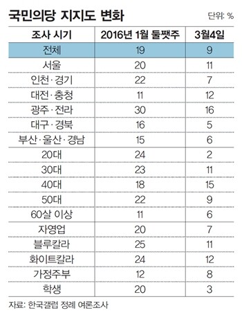 ※이미지를 누르면 더 크게 보실 수 있습니다.