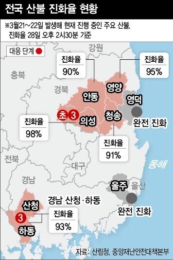 그래픽 이임정 기자 imjung@hani.co.kr