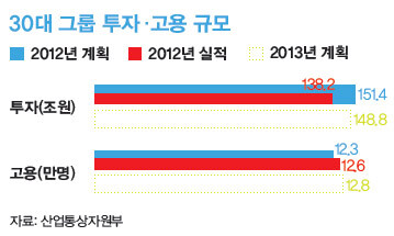 956호 통계뒤집기