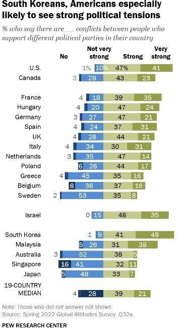 (courtesy of Pew Research Center)