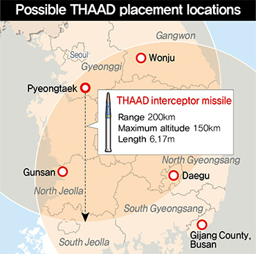 Possible THAAD placement locations