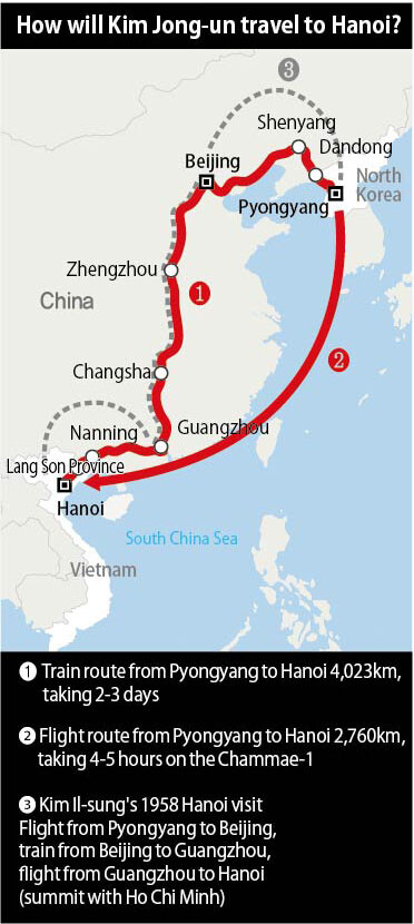 How will Kim Jong-un travel to Hanoi?