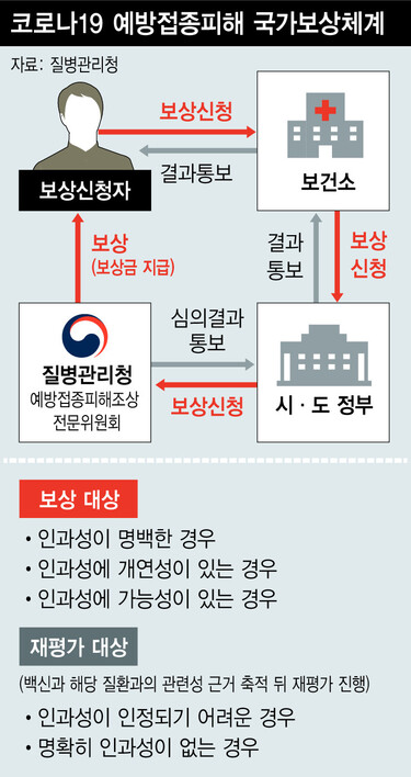  ※ 이미지를 누르면 크게 볼 수 있습니다.