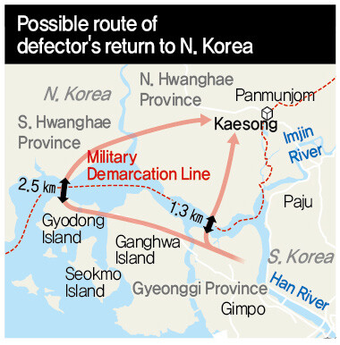 Possible route of defector's return to N. Korea