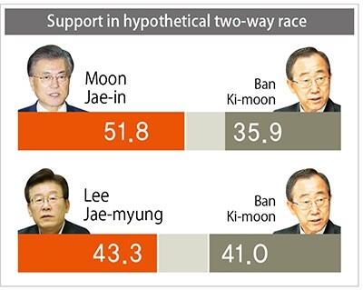  lawmaker Kim Boo-kyum