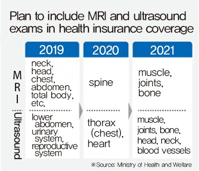 Can i still get hot sale health insurance for 2019