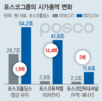  ※ 이미지를 누르면 크게 볼 수 있습니다.