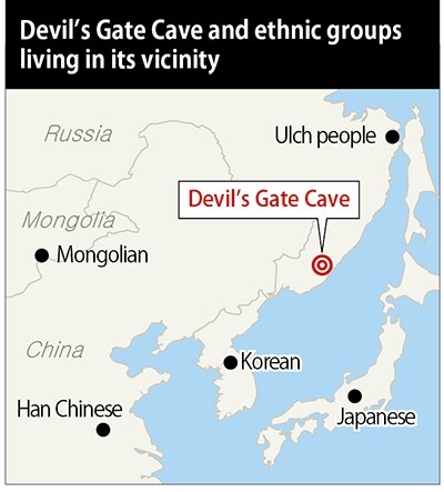 Koreans’ similarity with people found at Devil’s Gate Cave and Asian ethnic groups