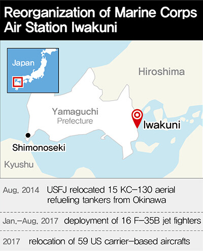 Reorganization of Marine Corps Air Station Iwakuni