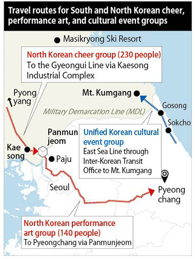 Travel routes for South and North Korean cheer