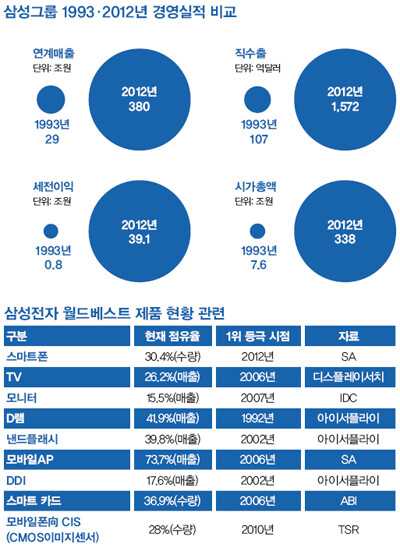 963호 특집