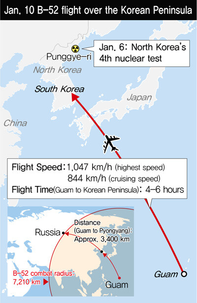Jan. 10 B-52 flight over the Korean Peninsula