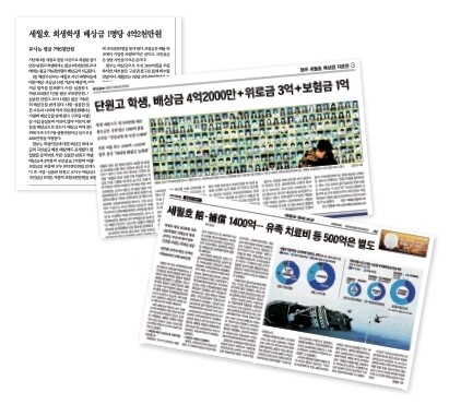 해양수산부가 발표한 세월호 희생자 배·보상 기준이 4월2일치 신문에 실려 있다.