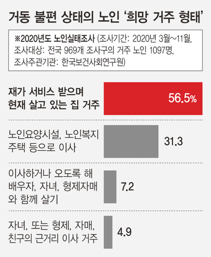  ※ 이미지를 누르면 크게 볼 수 있습니다.