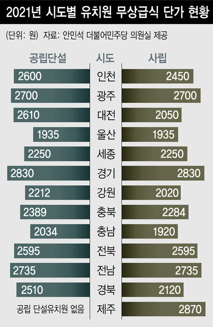  ※ 이미지를 누르면 크게 볼 수 있습니다.