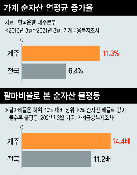  ※ 이미지를 누르면 크게 볼 수 있습니다.