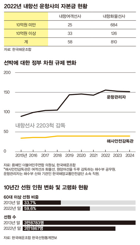 그래픽 장광석