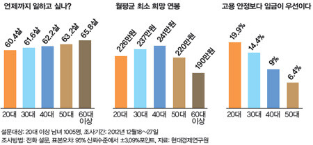 960호 이슈추적