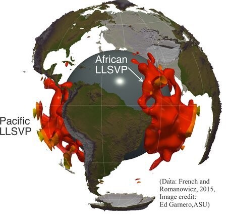 철이 풍부한 물질로 이루어진 지구 맨틀과 핵 경계에 있는 두개의 이질적 암석층(LLSVP). 하나는 아프리카 대륙 아래, 다른 하나는 서태평양 아래에 있다. 가운데 짙은 회색은 지구의 핵이다. 캘리포니아공대