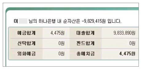 [인터넷스타2.0] 어느 대학생의 통장 잔고