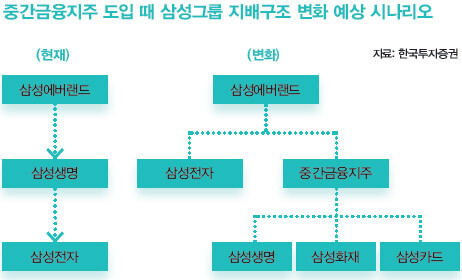 959호 표지이야기