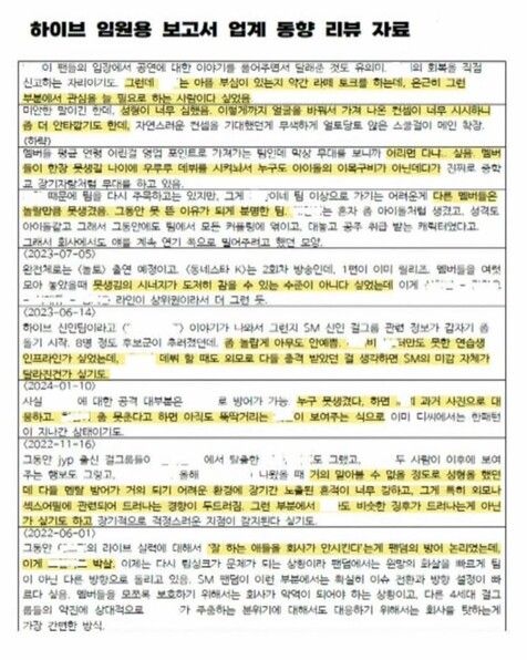 아이돌의 외모를 품평한 하이브의 내부 보고서. 민형배 의원실 제공