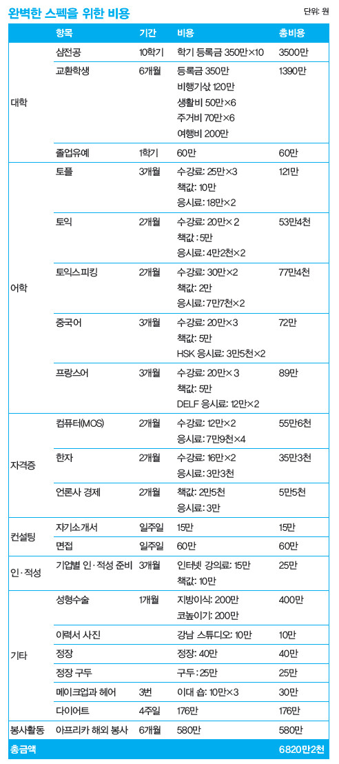 ※ 이미지를 클릭하시면 좀더 큰 이미지를 보실 수 있습니다.